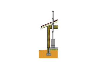 Schiedel Permeter